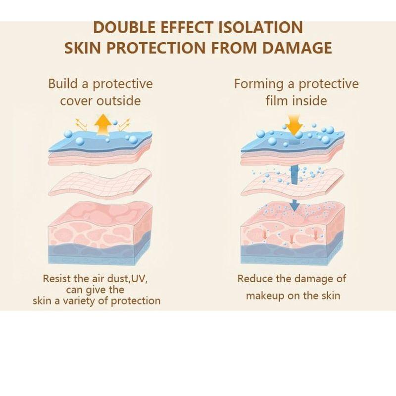 Pudaier - Refreshing Protective & Corrective Tinted Primer - 4 Colors