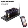 20 Channels Guest Paging System 107dBm High Sensitivity Wireless Queue Calling System