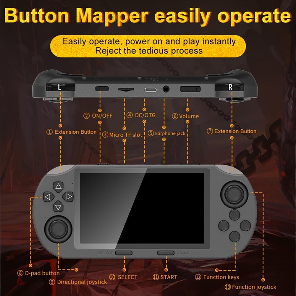 Handheld Game Console 4.5 Inch IPS Screen Retro Gaming Console USB Rechargeable Game Player for Kids Adults
