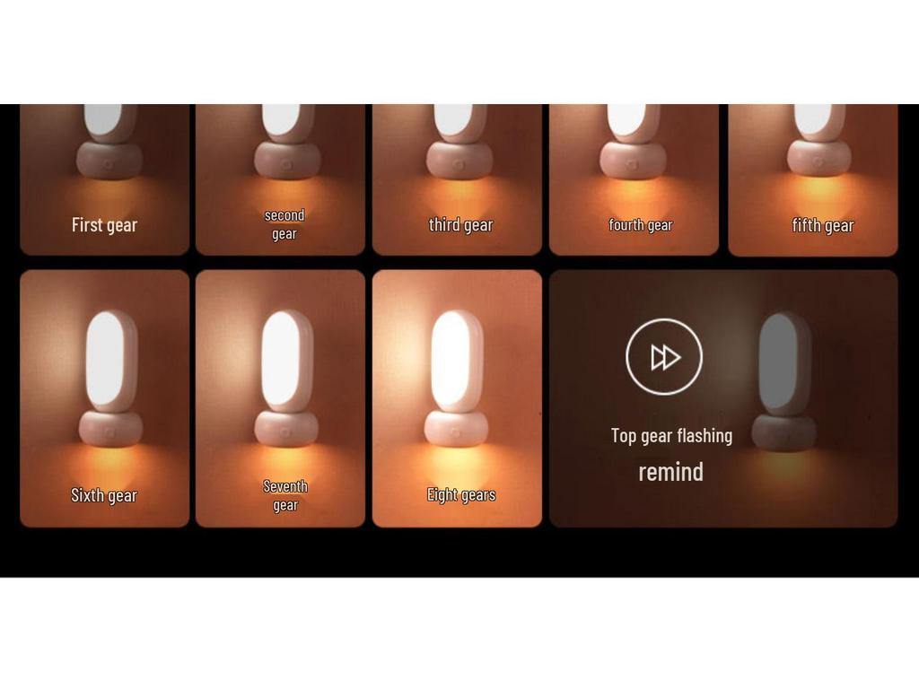 Remote-Control Night Light: Child's Bedroom Sleep Light & Baby Feeding Lamp with Eye Protection