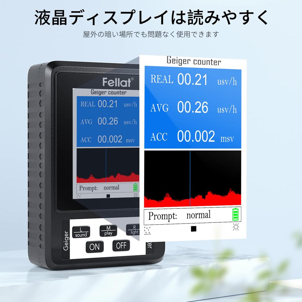 FELLAT Radiation Measurement Instrument Geiger Counter High Accuracy Beta Ray Measurement Radioactivity Measurement Instrument Radioactivity Space