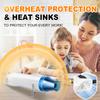 300W Electrical Mini Heat Gun Handheld Hot Air Gun with Heat Shrink Butt for DIY Craft Embossing Shrink Wrapping PVC