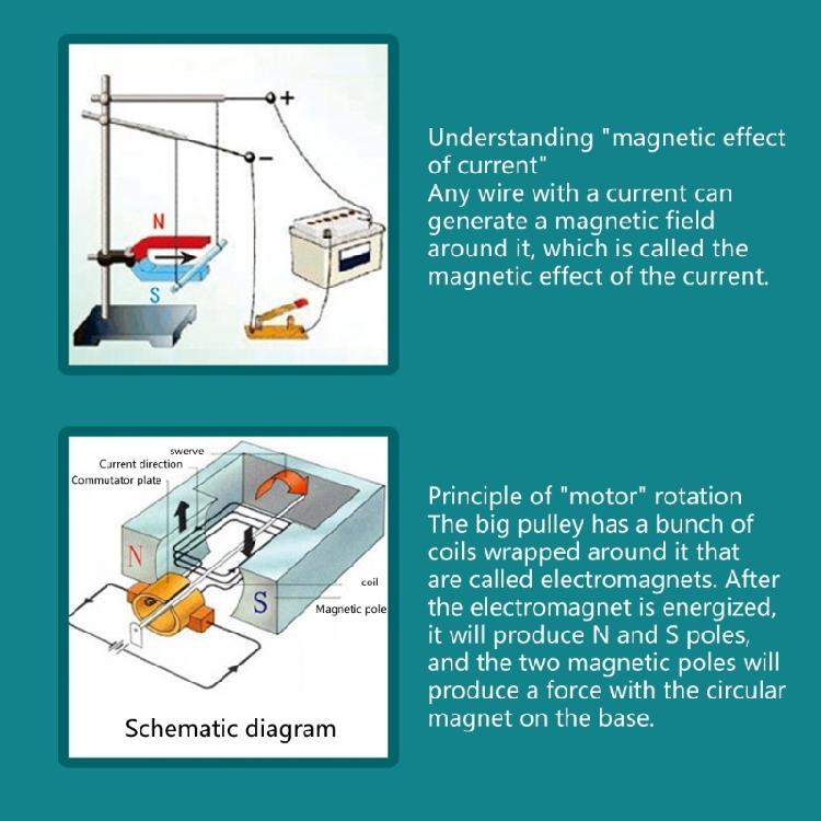 Electric Motor Model Stem Education Toy Self-Assembling Science Toy Physical Experiment Model for School