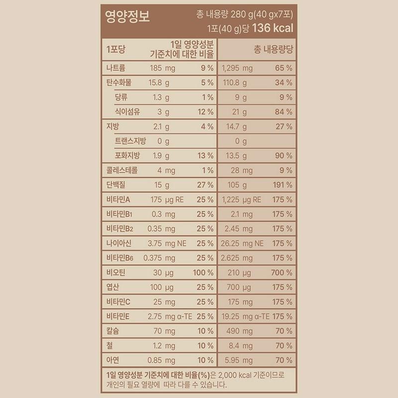 BB Lab Bobby Shake Getreidegeschmack 7p, 280g, 1 Stück