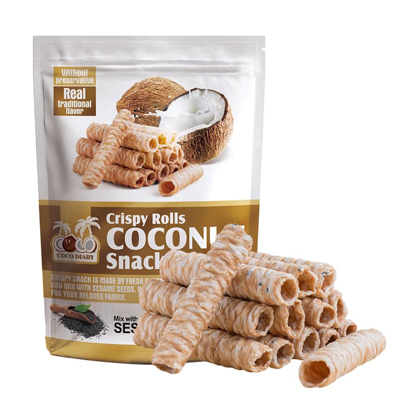 Coconut Diary Thai Coconut Egg Rolls