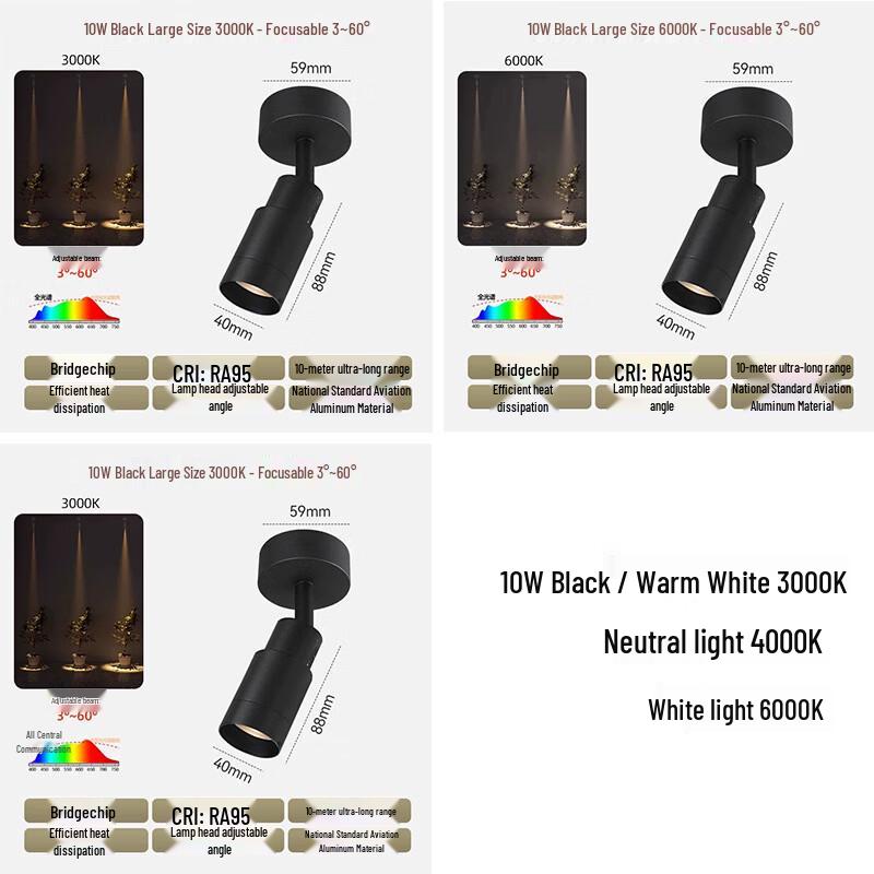 

Commercial Focusing LED Spotlight