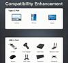 OEM Logo Type C Factory Direct Supply Type C External OTG Card Reader USB 2.0 Port TF SD Card Reader USB Hub USB