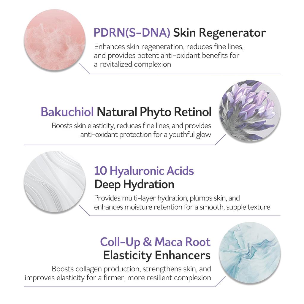 Peslo Rilju Recipe Baku:DN Cream 30ml Hyaluronic Acid Spot Prevention Wrinkle Improvement Moisturizing Skin Texture Care Korean Cosmetics