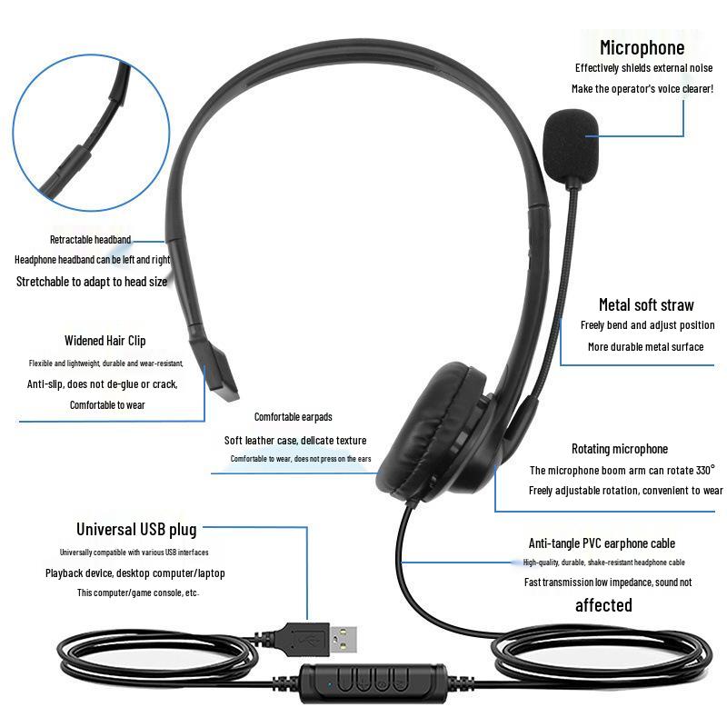 Single-Ear Wired USB Headset with Mic and Customizable Logo