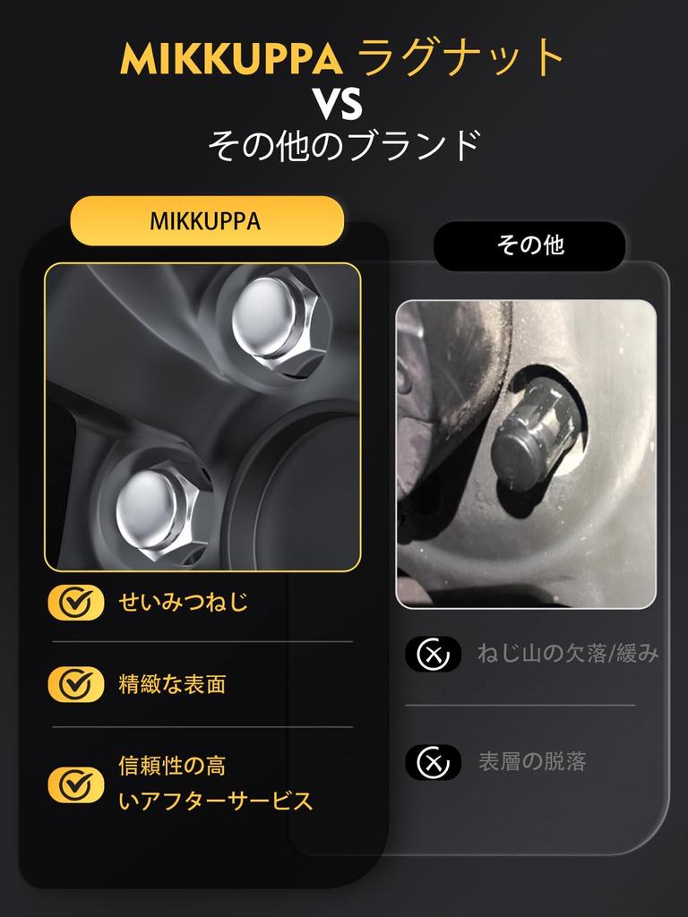 MIKKUPPA M12 X Wheel Lug Nuts for Genuine Flat 21 37mm 90 Set of 24 P1.5 Toyota, Wheels, Face, Hex, Length, Degree, Silver,