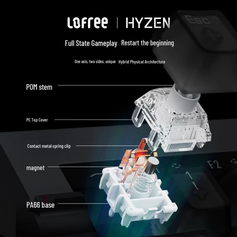 Lofree HYZEN67 Magnetic Mechanical Keyboard