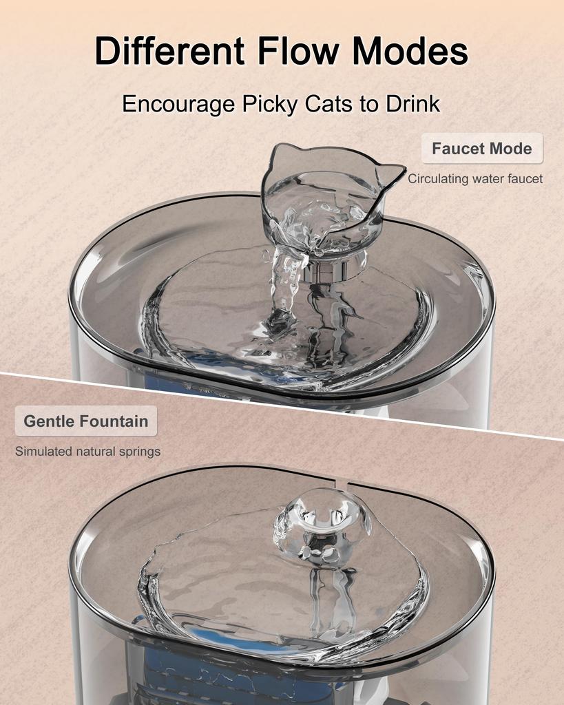 HAPUP Cordless Cat Water Quiet Automatic Water Dispenser with Circulating Motion Unlimited 5000mAh 2 Water Dispensing Multiple Smart and 3 Activated