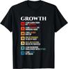 Growth Mindset Definition Motivational Quote Inspiration Tee Gift Unisex T-Shirt