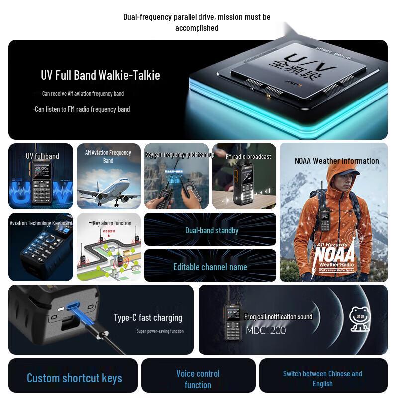 KSUN TFSI UV Multi-Band Professional Walkie Talkie (CN Version)