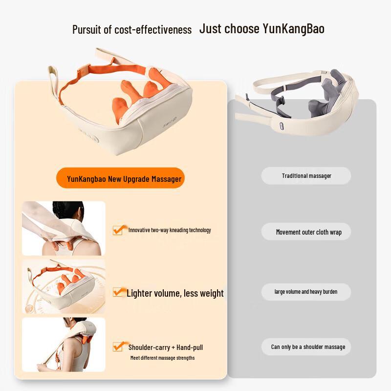 Yun Kang Bao Neck and Shoulder Massager CN plug (adapter included)