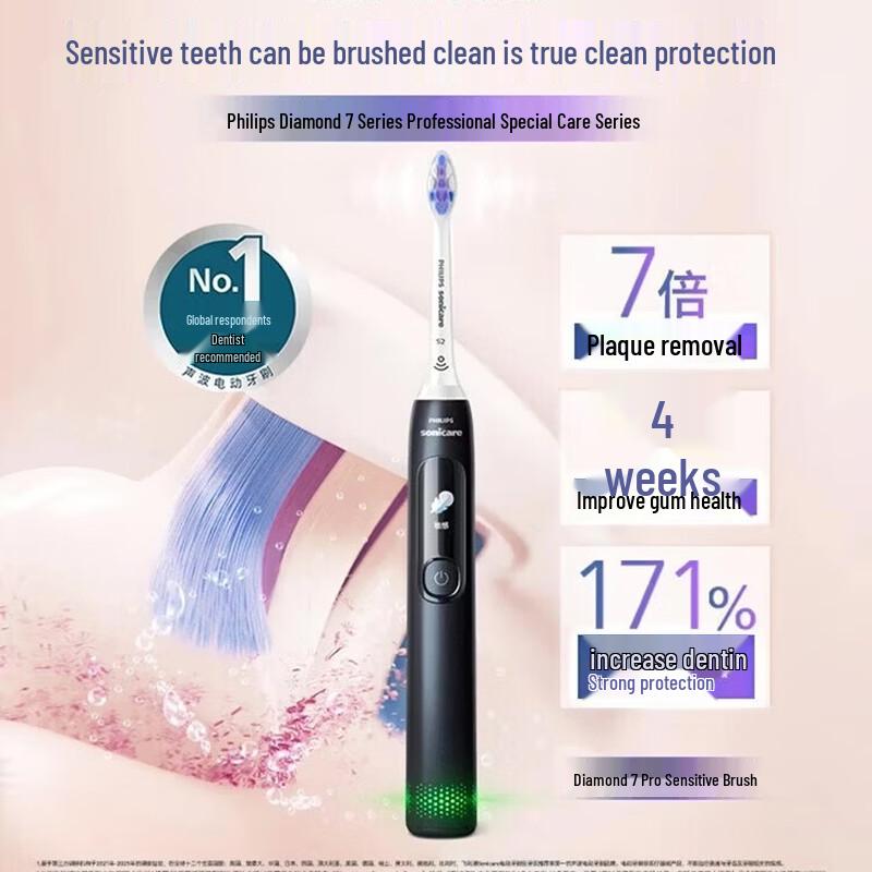 Philips DiamondClean 7 Pro Sonic Electric Toothbrush CN plug (adapter included)