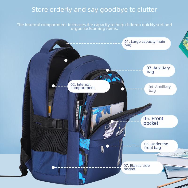 Large Capacity Nylon Backpack for 3-6 Grade Boys - Astronaut Design