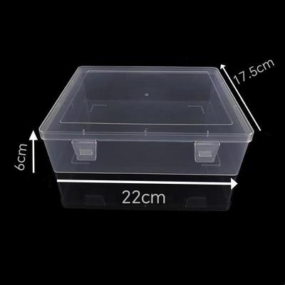 Úložné prostory – Úložné boxy
