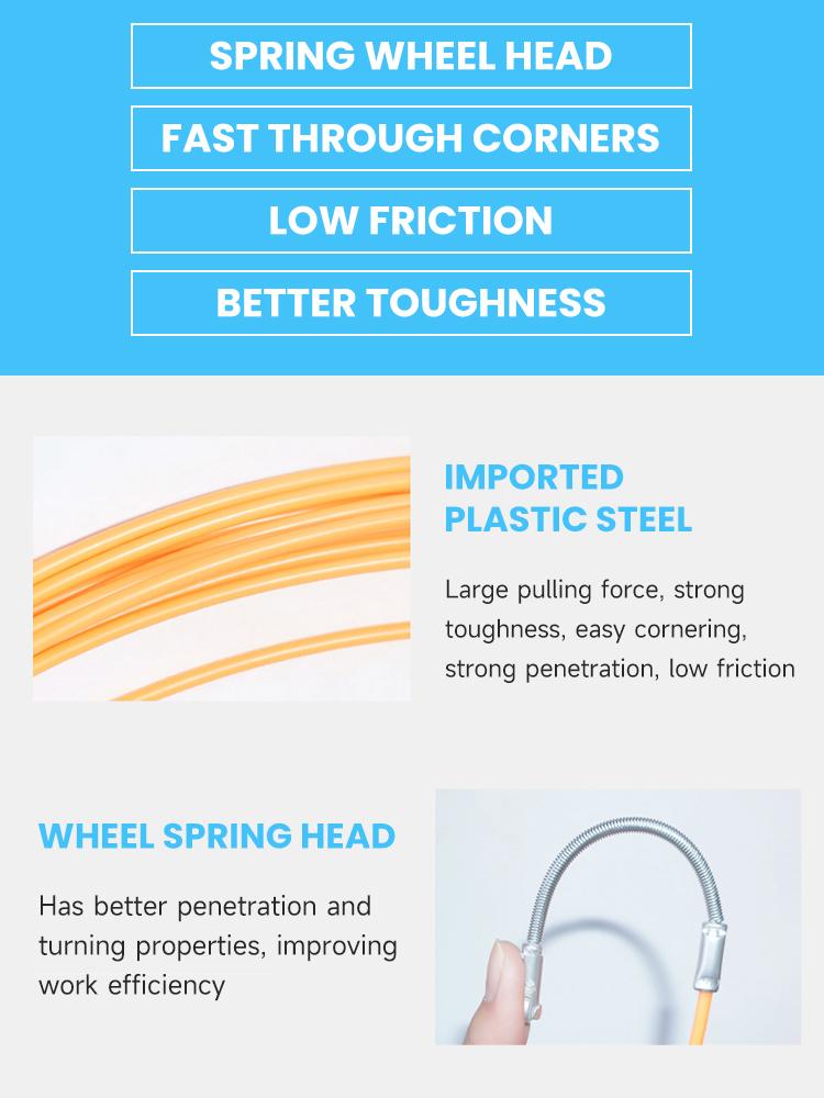 Universal Wire Threading Device 5/10m Spring High Elasticity Rope Pulling Device With Pulley Electricians Wire Lead Cable Puller