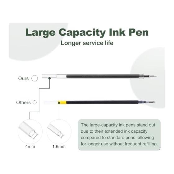 PATIKIL 12 Pcs Gel Pens, 0.5mm Medium Point, Smooth Black Ink Rollerball Pens for Home, Office, Writing, Notes, Journaling, Business - Style 9