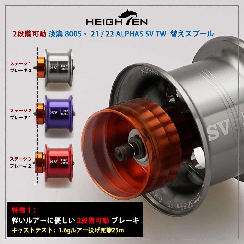 HEIGHTEN Reel Spool Alphas Exclusive Movement 32mm Shallow Groove 800S Daiwa 21 22 ALPHAS SV TW Baitcasting Reel Spare Spool 2-Stage (DAIWA) (Purple)
