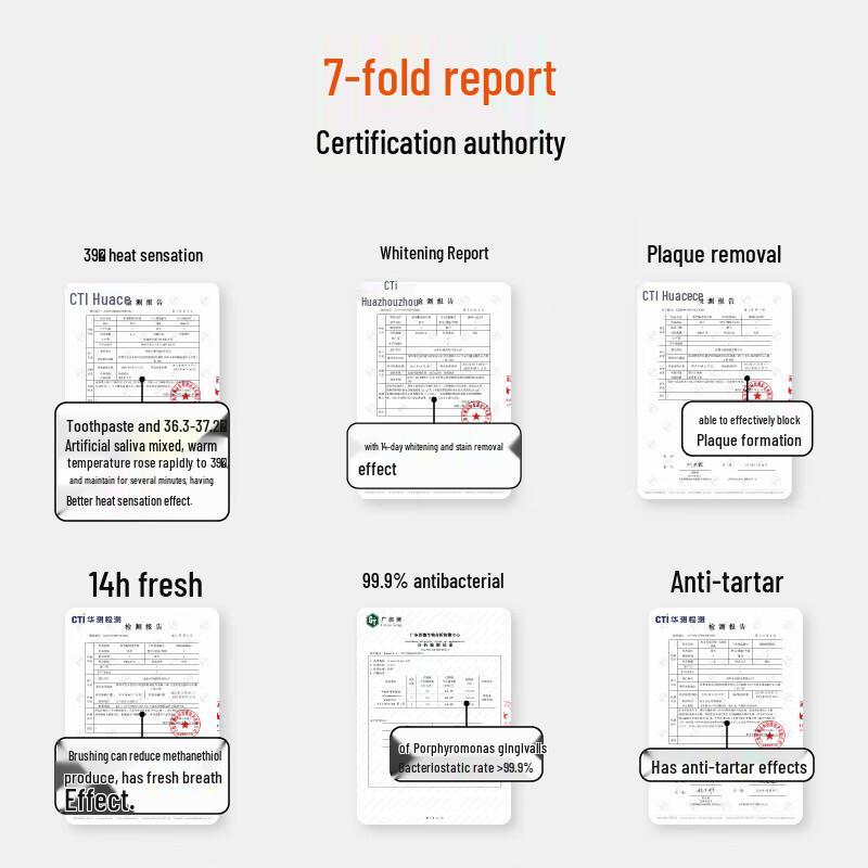 Sanban Plaque Removal & Whitening Fluoride Toothpaste