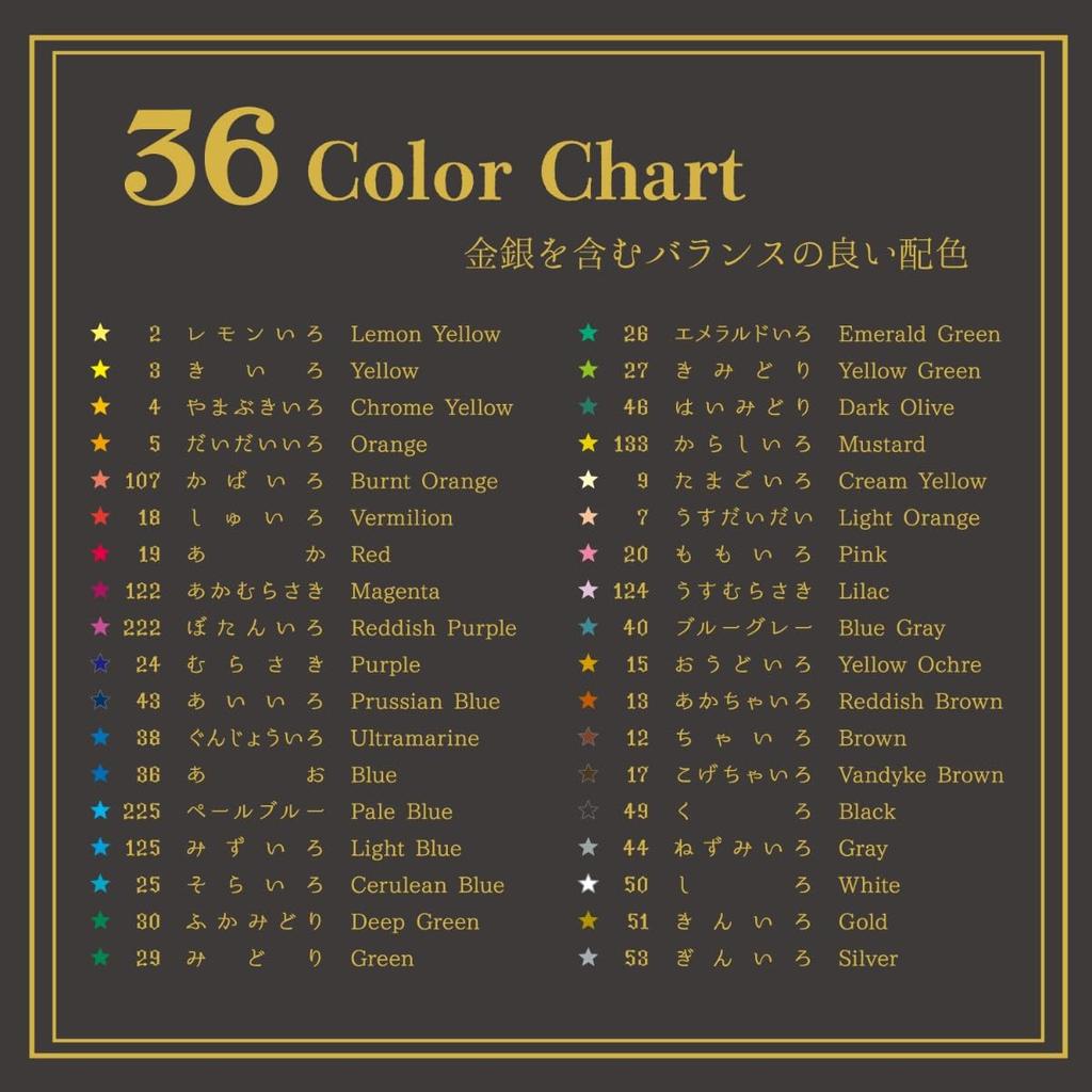 Sakura Craypas Colored Coupy 36 Book Case FY36K Pencils, Pencils, Colors,