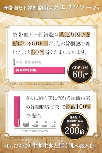 BimoRa HSCCB Serum, Human Stem Cells, High Concentration, Anti-Aging Care, Moisturizing, Exosomes, Made in Japan, 30ml