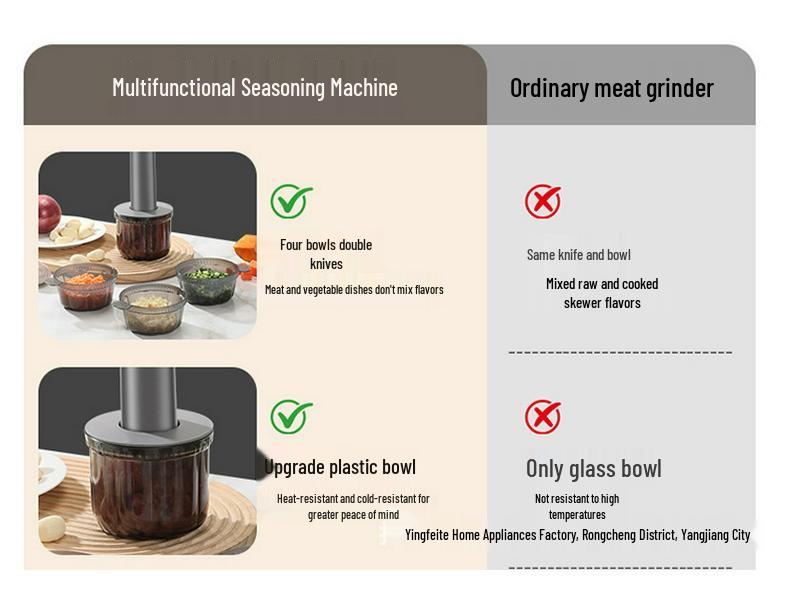 Multifunctional Wireless Meat Grinder & Baby Food Processor - Small Electric Garlic Masher & Blender for Home Use