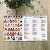 Cute Little Birdies Wall Calendar 2026 Illustrated Monthly Art Calendar Home Office Decor with Large Grids