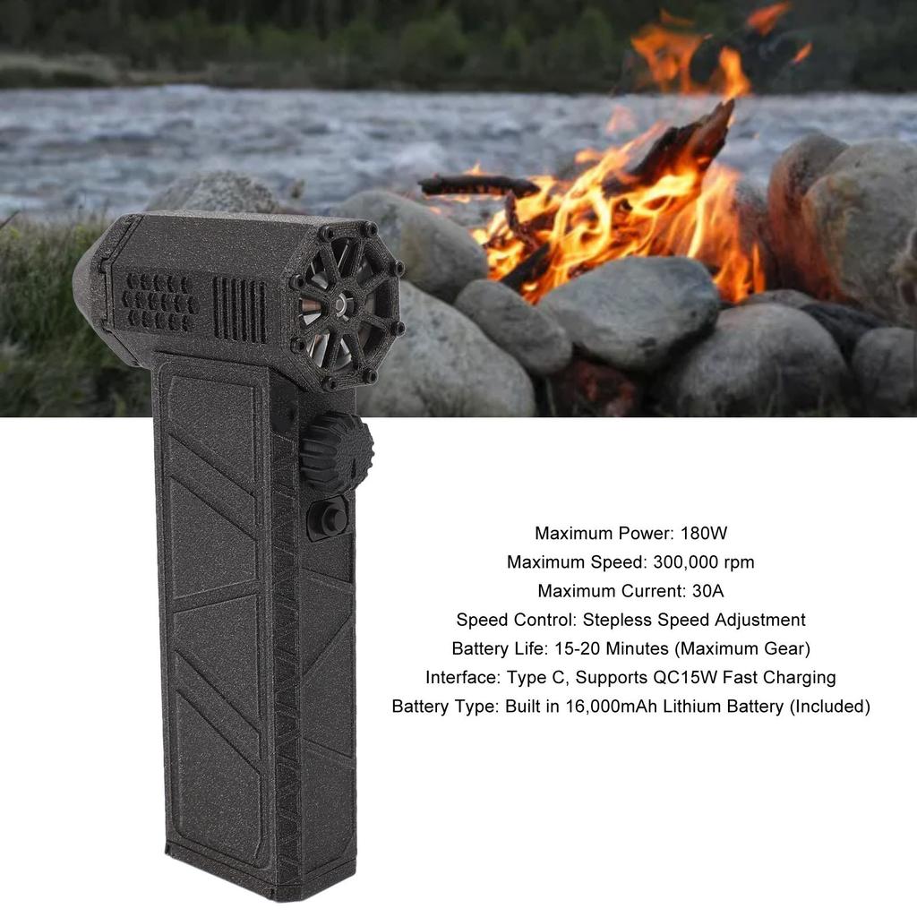 Jet Dry Blower 300000RPM Electric Air Duster Stepless Speed Adjustment Type C Fast Charging for Computer Keyboard Outdoor