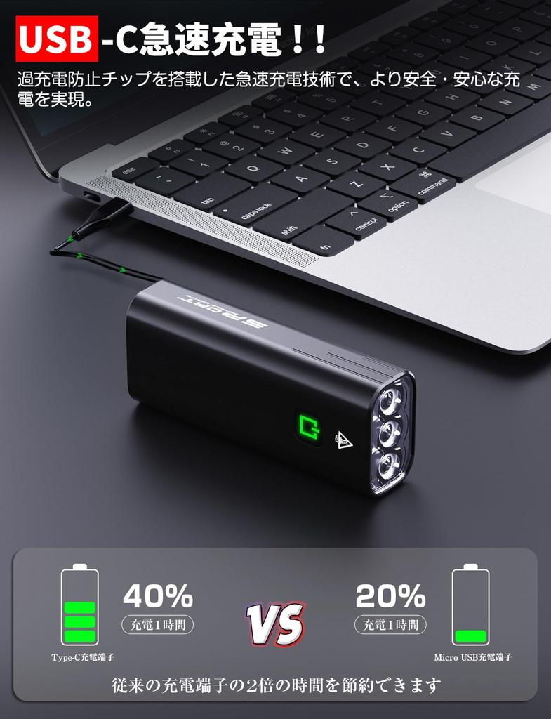 BOSIWO Bicycle 5200mAh Rechargeable LED Headlight with High IPX5 Aluminum Alloy PSE Can Also Be Used As a Ideal for Power and Night with Japanese