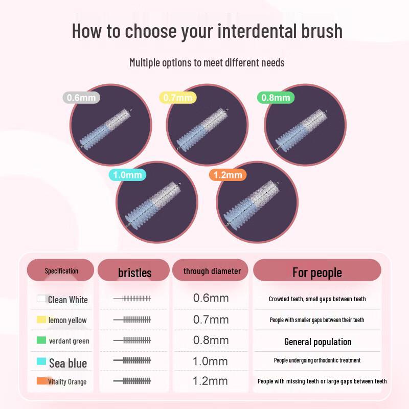 Deer Mother L-shaped Orthodontic Interdental Brush