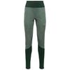 Kari Traa Thermal Pants Trill