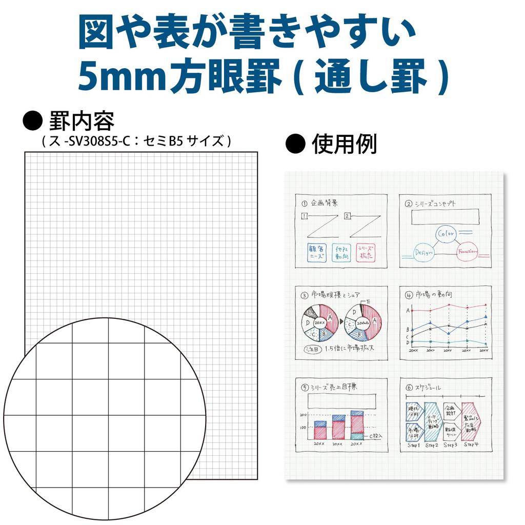 KOKUYO Soft Ring 80 Silver Notebook, Sheets, Semi-B5, Gridded, SU-SV308S5-C,