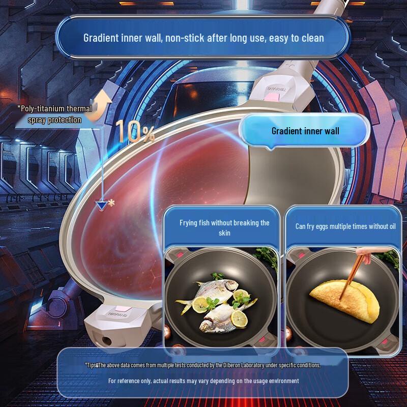 TIBORANG City Carving Non-stick Multi-purpose Wok