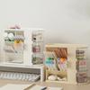 Multi-Layer Stationery Storage Box Large Capacity Skincare Storage Rack  Home Use