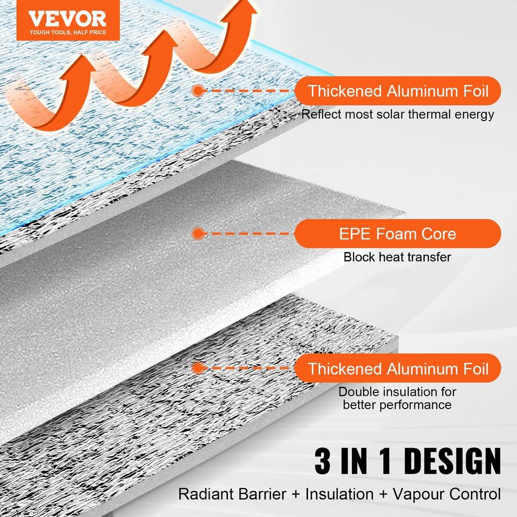 Double Reflective Insulation Roll Foam Core Radiant Barrier 48 In X 50 Ft