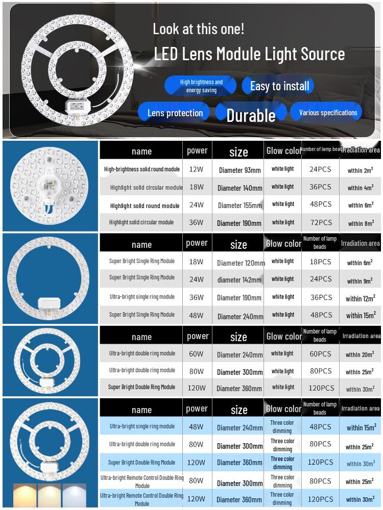 LED Magnetic Ceiling Light Panel - Energy-Saving, High Brightness, Constant Current SMD Replacement Module