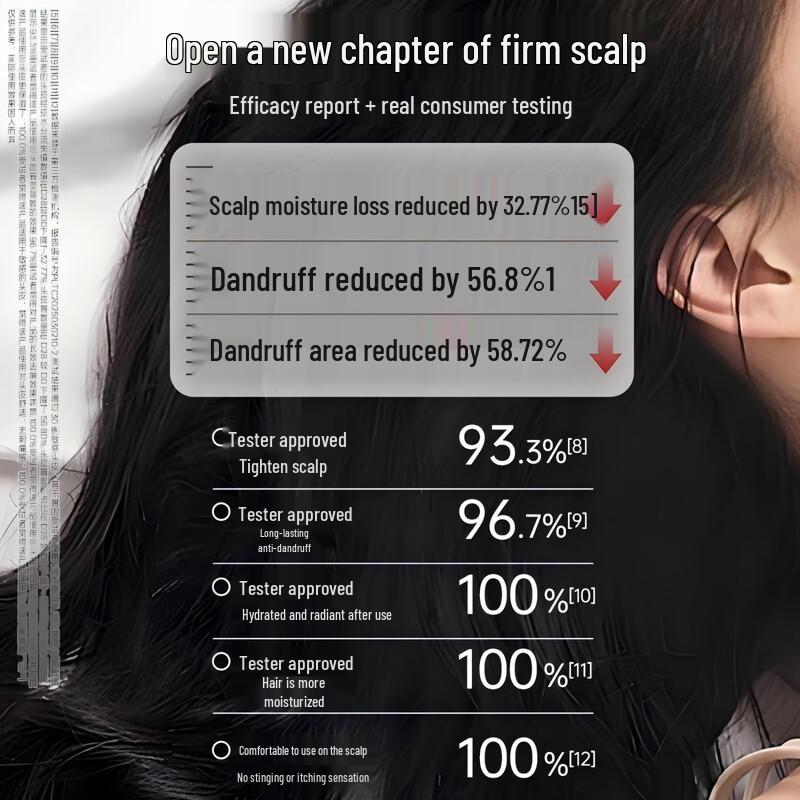 SLEK PRO Firming Scalp Smooth Anti-Dandruff Shampoo