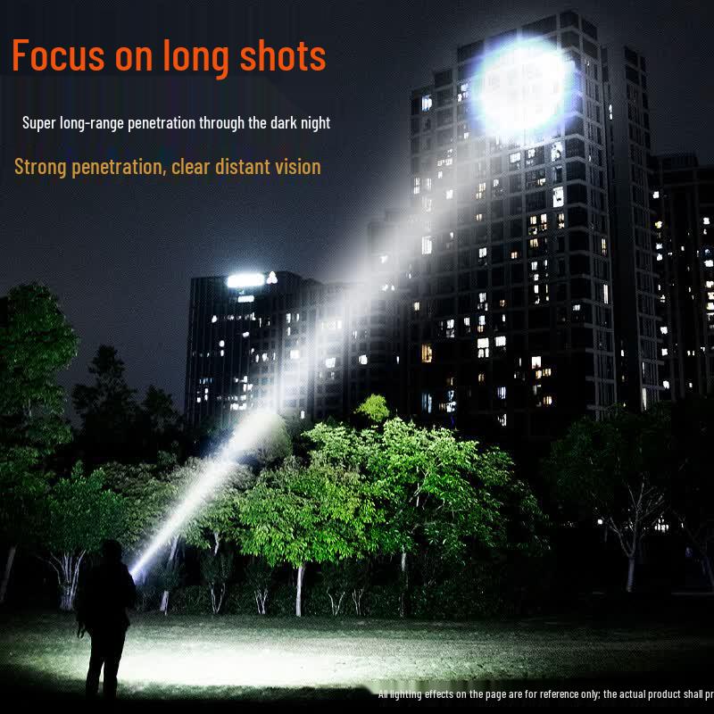 SupFire RX21-X Rechargeable Zoom LED Flashlight