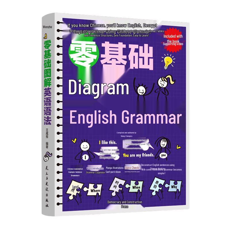 Illustrated English Grammar for Beginners