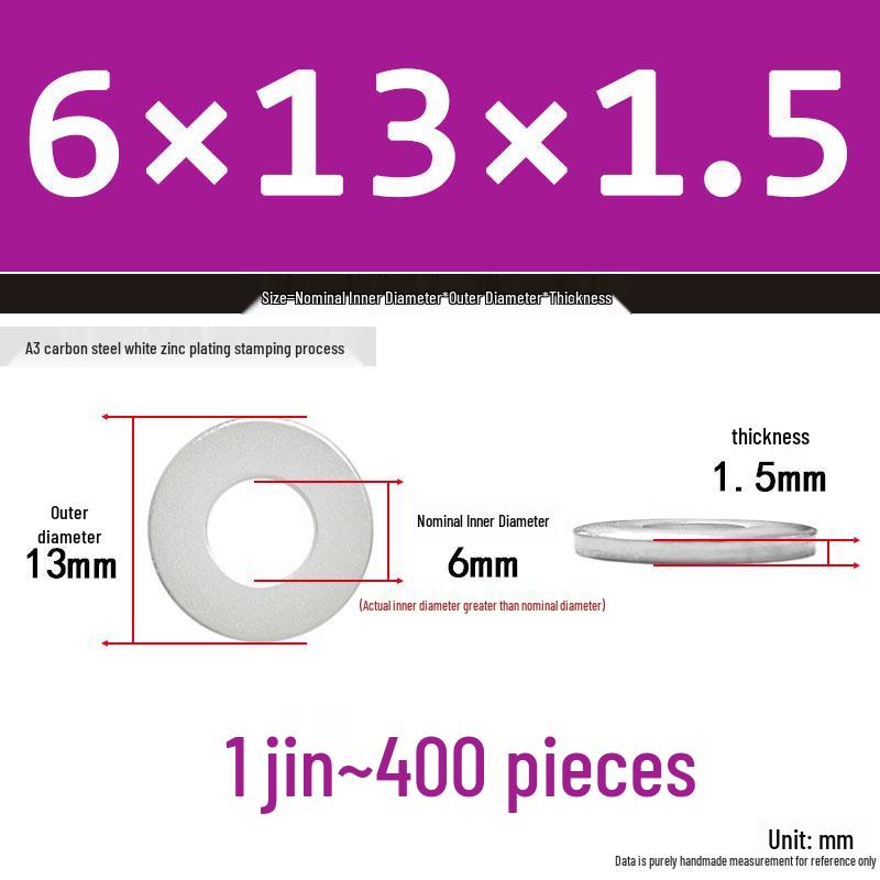 Extra Thick Galvanized Iron Flat Washer, Round, M3-M62