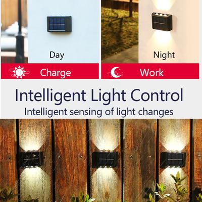 LED-lampen – LED-zonnelampen