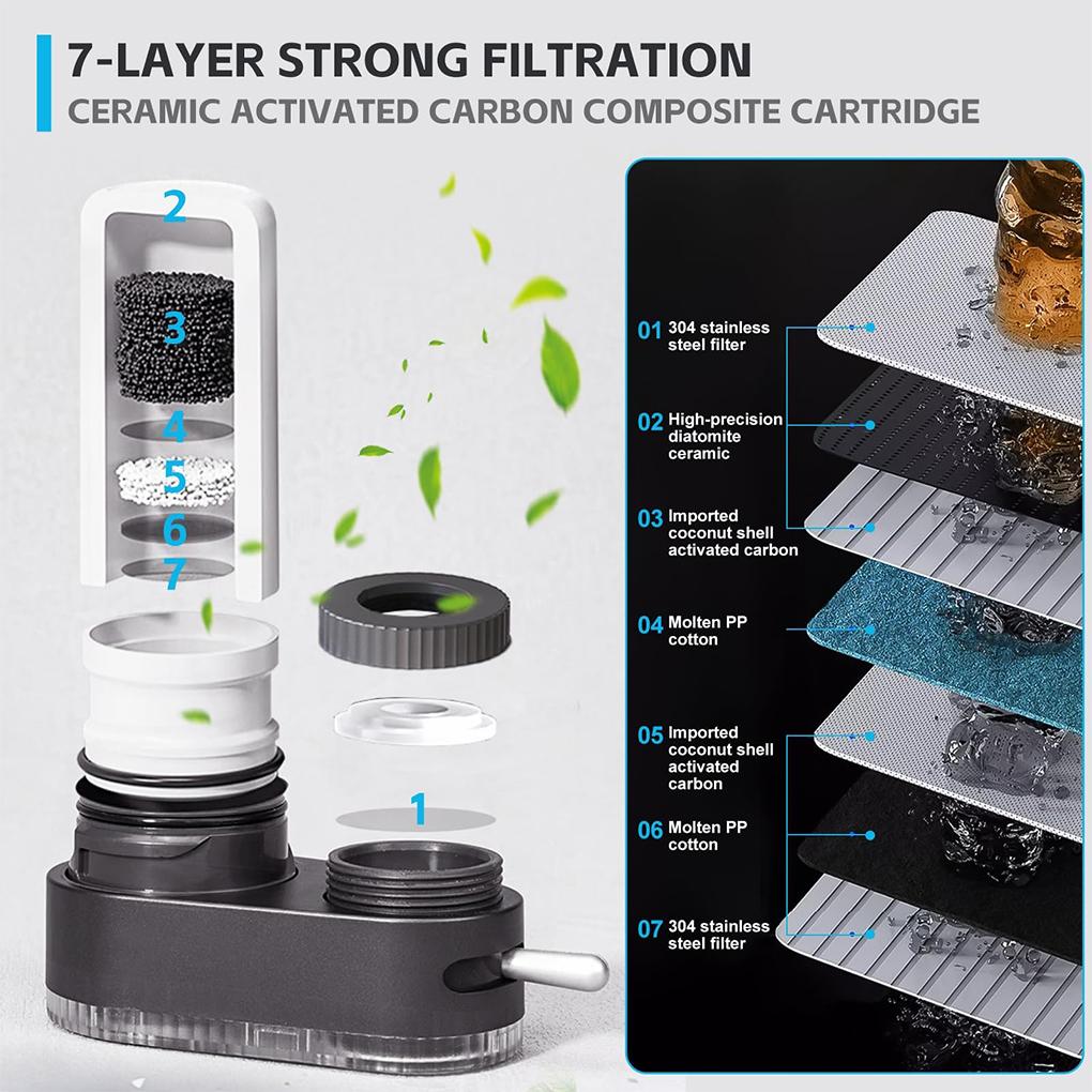 4 Pcs Replacement Ceramic Faucet Tap Water Filter Purfier Cartridge Durable Gift for Home Kitchen Housheold Easy To Use Filter