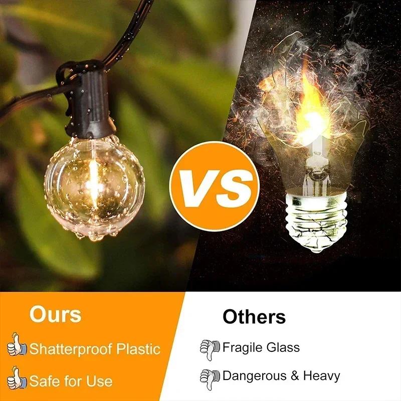G40 LED String Light Outdoor Shatterproof Patio Lights with 10/25/50Pcs Replaable Globe Bulbs For Bistro Gazebo EU Plug 220V