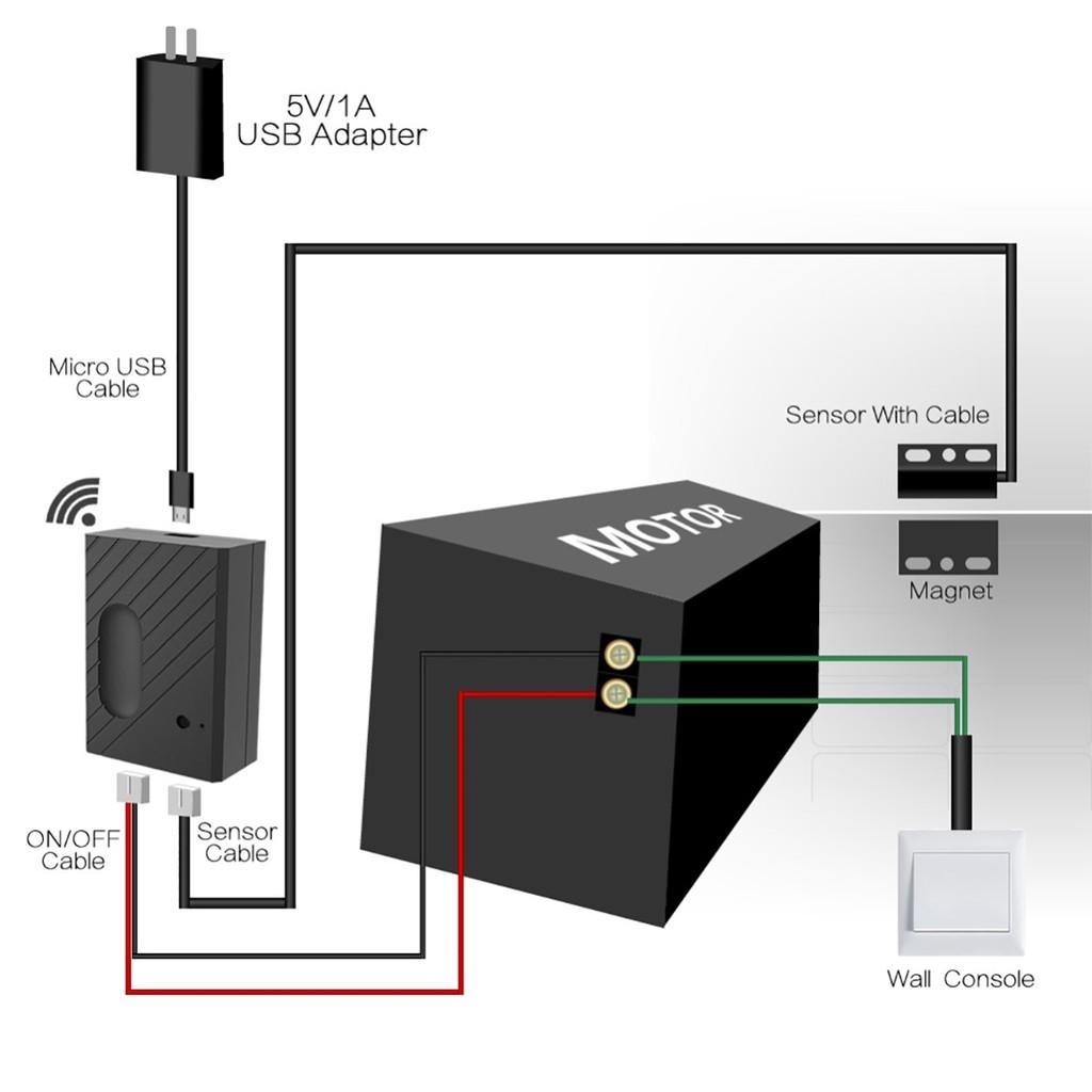DC 5V WiFi Switch Garage Door Controller for Car Garage Door Opener APP Remote Control Timing Voice Control