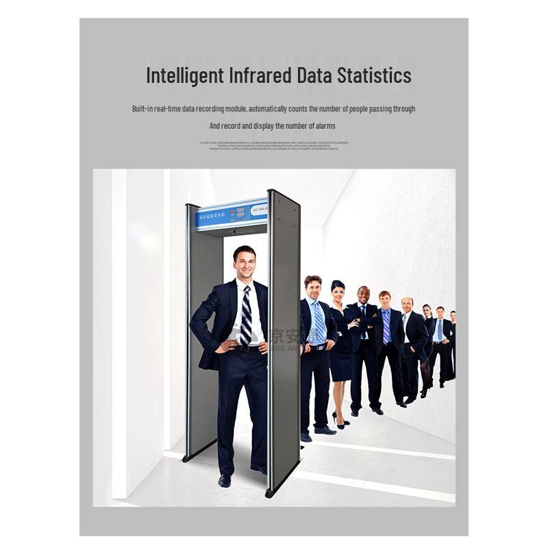 Jingan Tong Explosion-Proof Security Gate