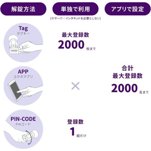 WAFERLOCK C160 - Smart Lock, Cylinder Lock, Anti-Picking, Compatible with Door Thicknesses of 30-45mm, Retrofit, IP68 Waterproof and Dustproof, Auxili
