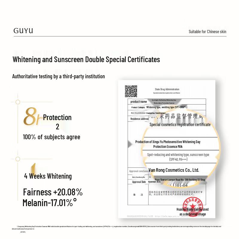 Guyu Advanced UV Protection Sunscreen Collection